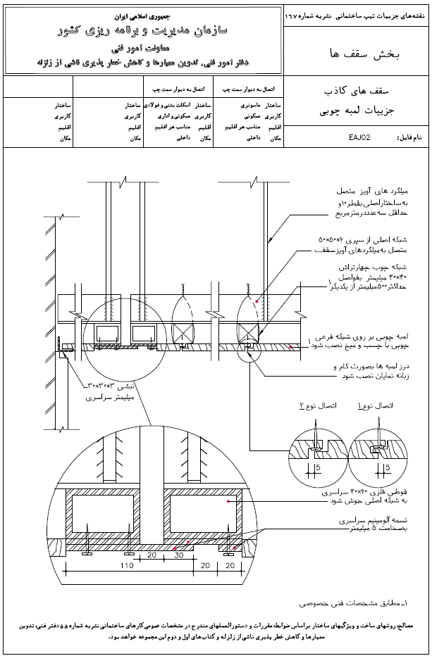 دیتیل لمبه چوبی
