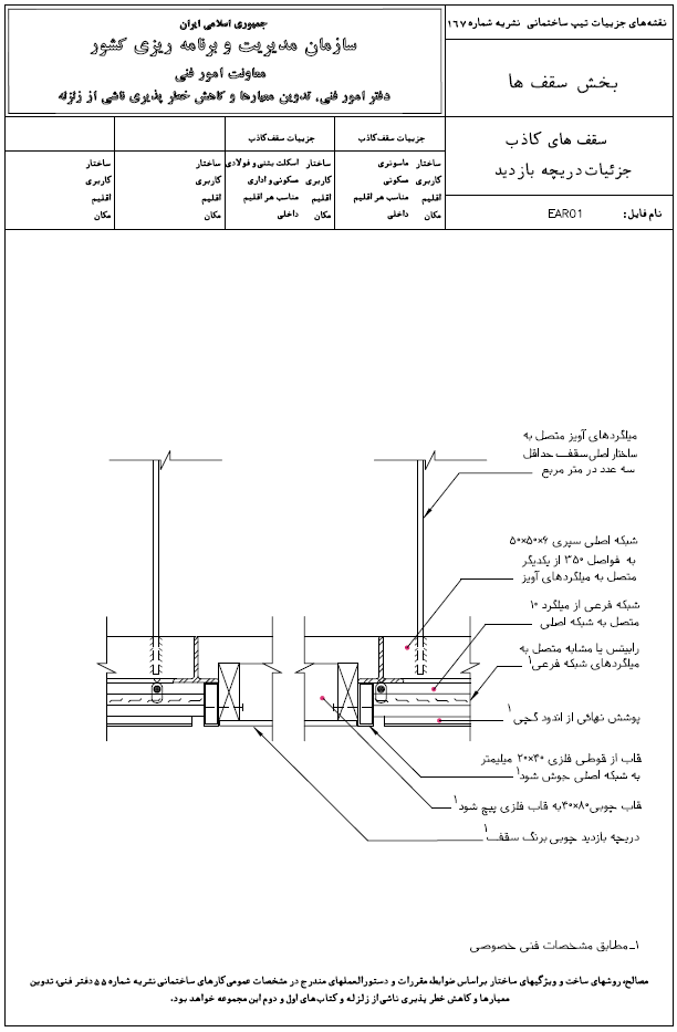 دریچه بازدید سقف کاذب