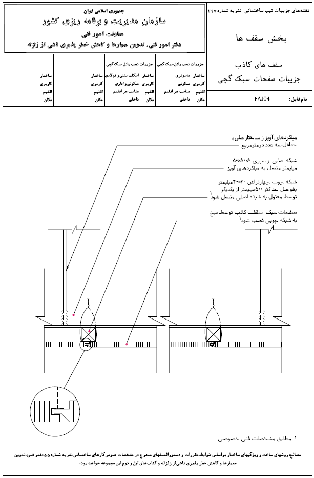 سقف کاذب صفحات سبک گچی