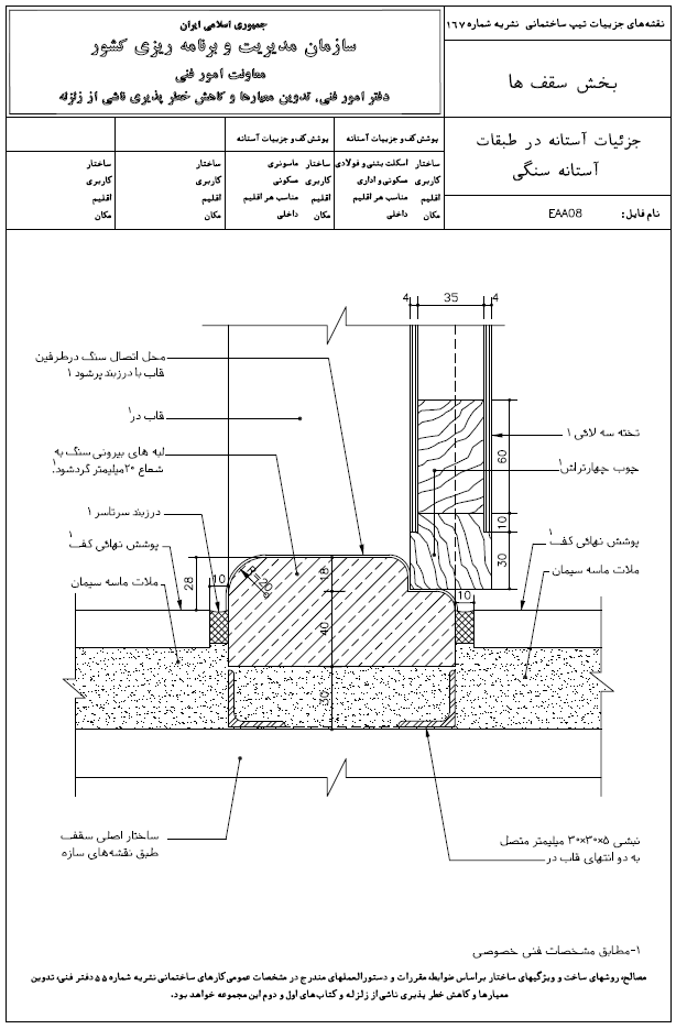 معماری