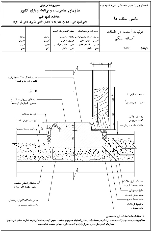 عمران