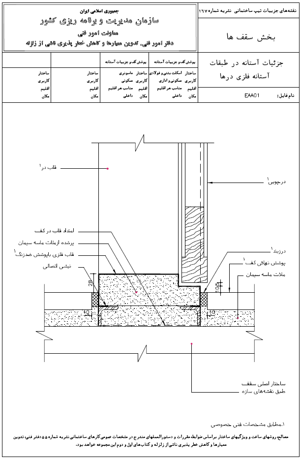 مهندس ناظر عمران
