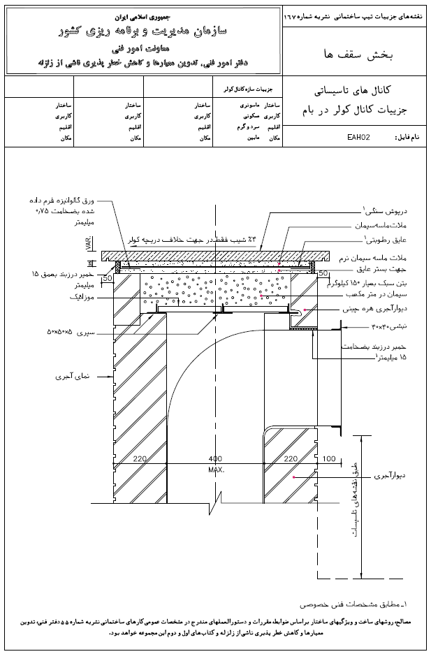 کانال کولر نشریه 167
