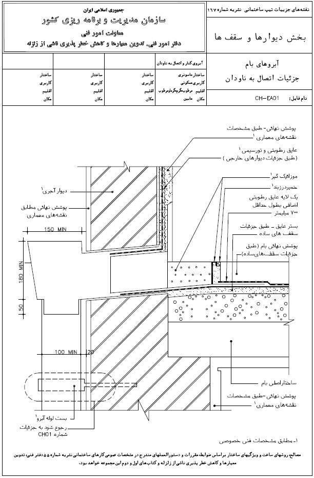 بام نشریه 167