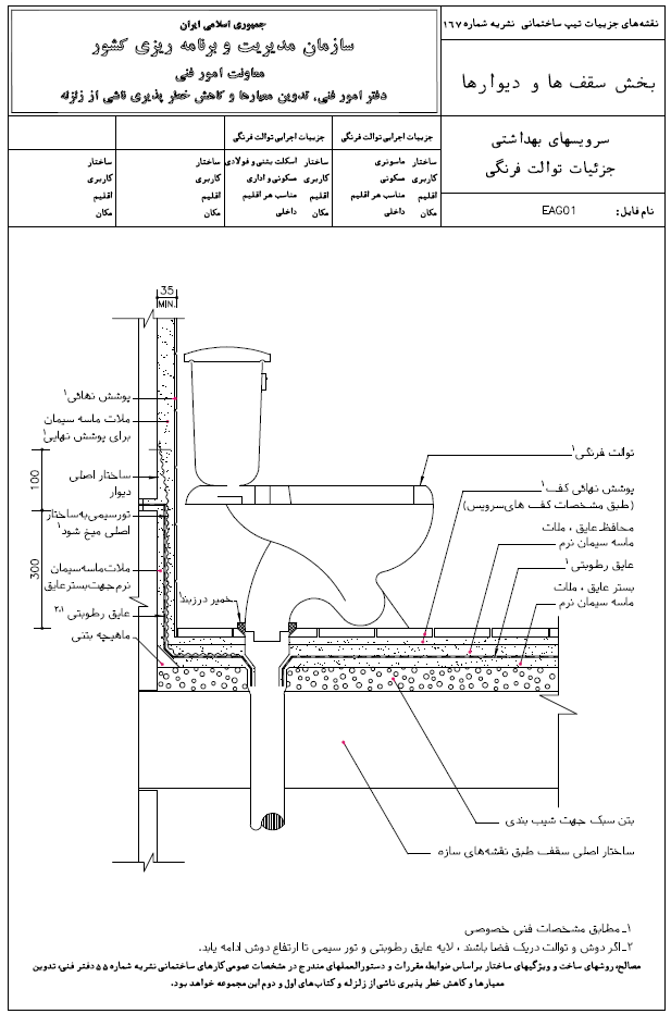 دیتیل توالت فرنگی نشریه 167