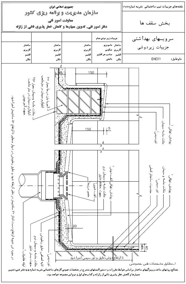 جزئیات زیردوشی