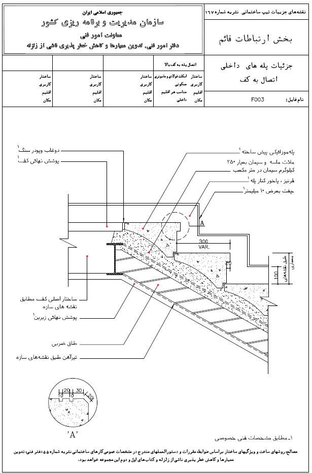 نظام مهندسی