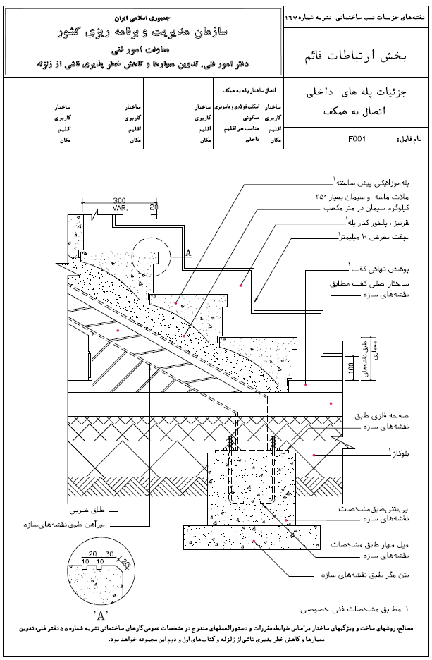 آزمون نظام مهندسی