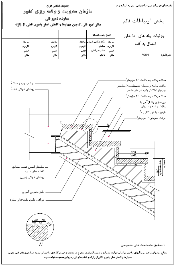 نقشه معماری