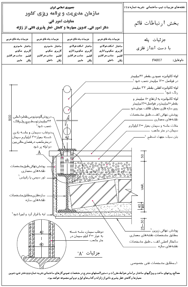 مرجع تخصصی ساختمان