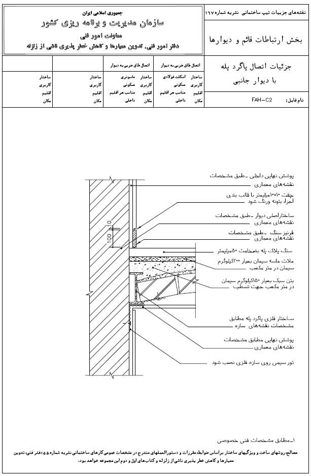 جزئیات پاگرد پله