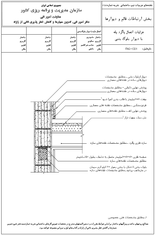 اتصال پاگرد پله نشریه 167