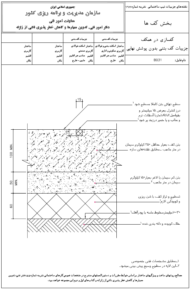 کف بتنی بدون پوشش نهایی نشریه 167
