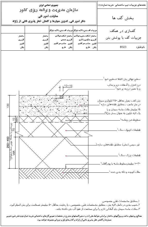 دیتیل کف با پوشش بتن