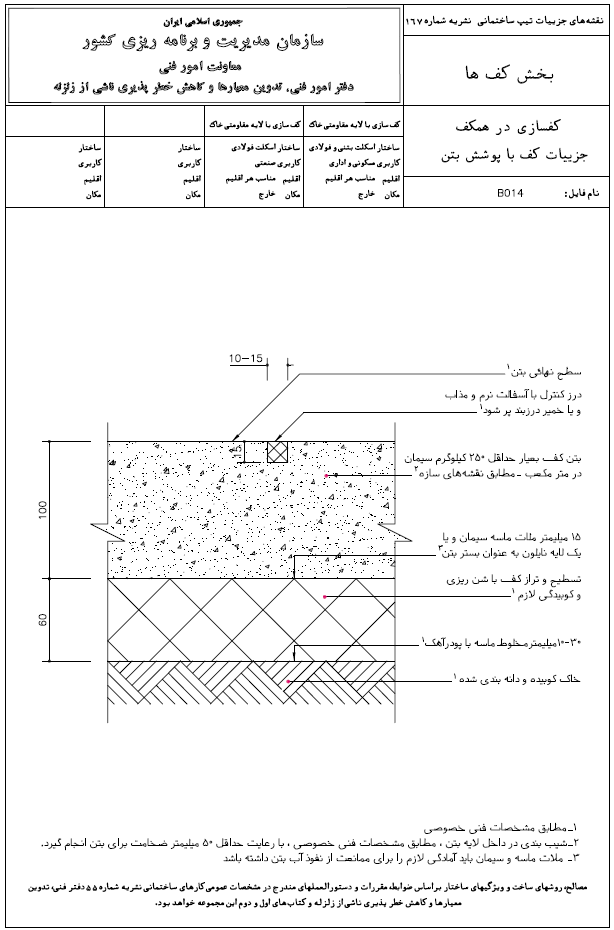 نشریه های کاربردی صنعت ساختمان