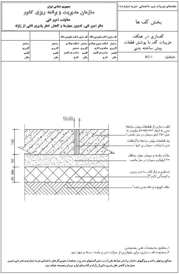مجله معمار