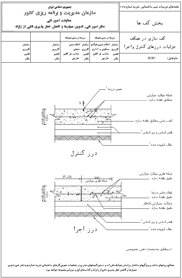 آزمون نظام مهندسی