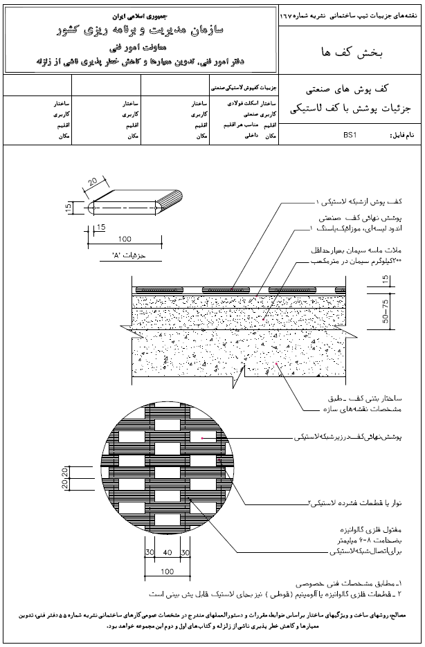 کف پوش های صنعتی جزئیات با کف لاستیکی