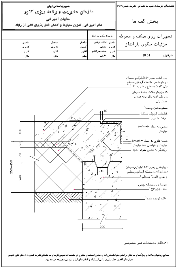 دیتیل سکوی بار انداز
