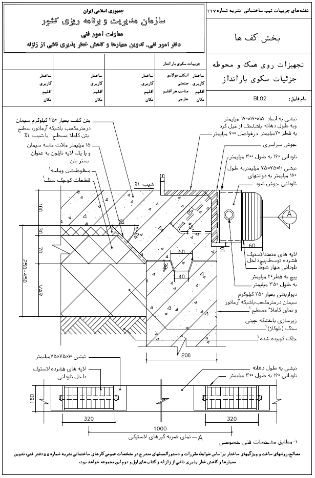 نشریه 167 سکوی بار انداز