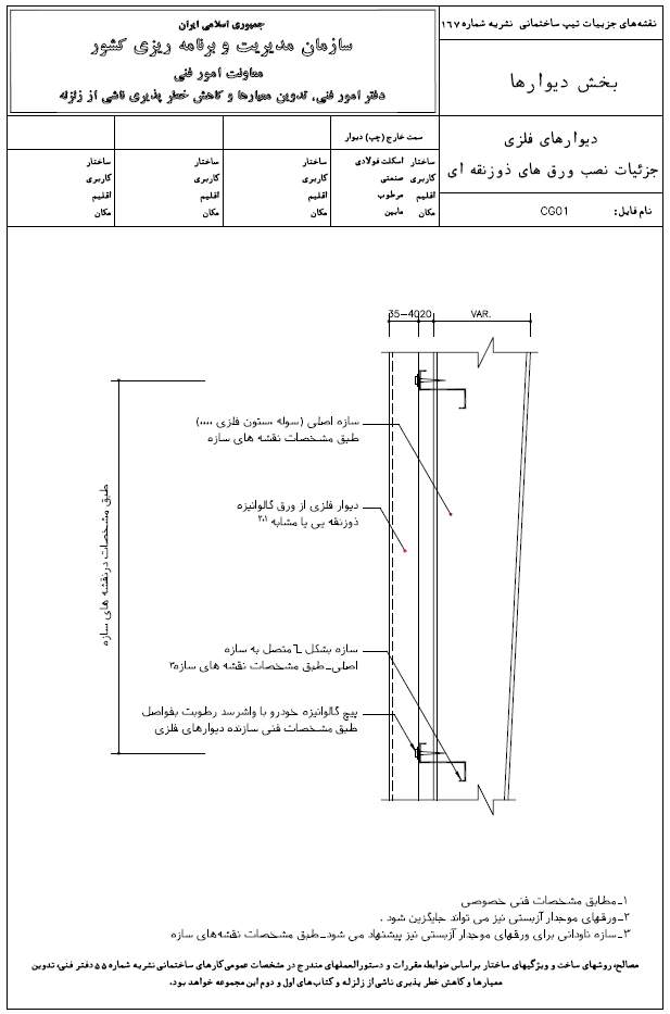 نشریه شماره 167