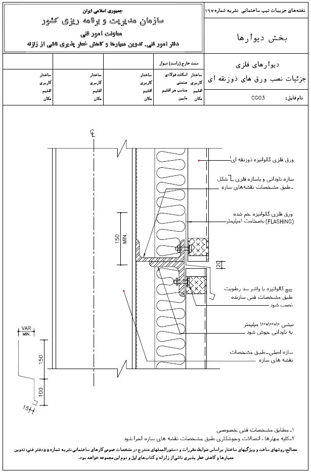 دیوارهای فلزی با ورق ذوزنقه ای