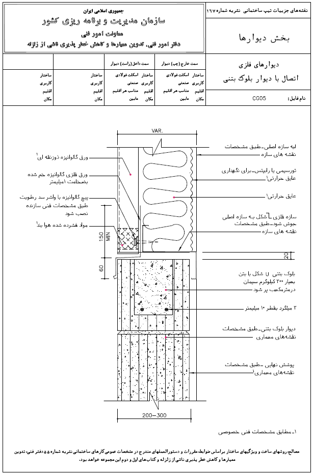 دیوارهای فلزی اتصال با دیوار بلوک بتنی