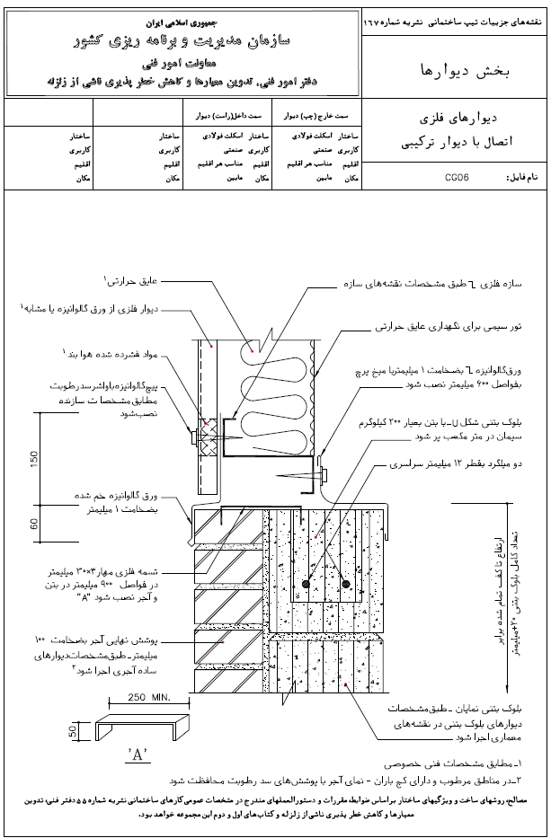 دیوارهای فلزی اتصال با دیوار ترکیبی
