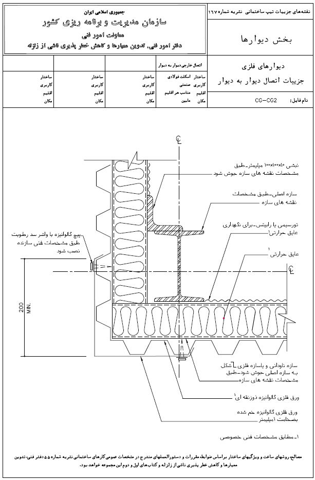 جزئیات تیپ ساختمانی