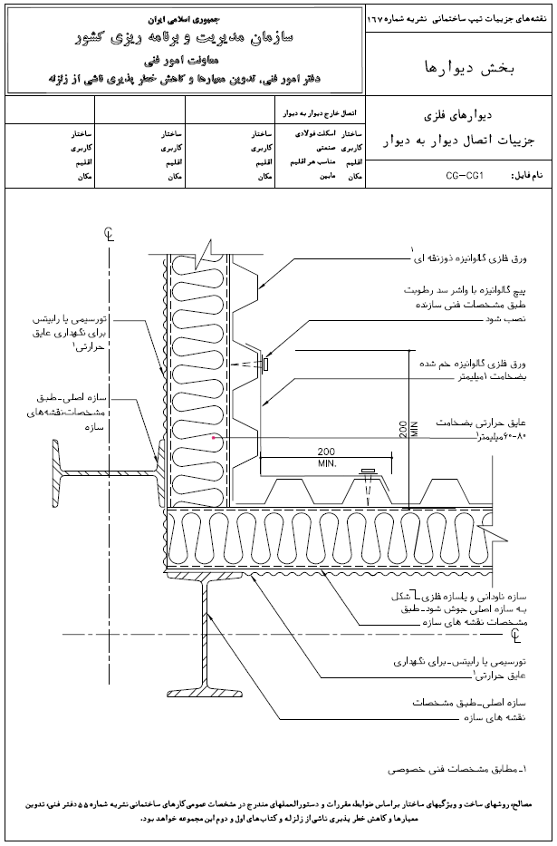 نشریه شماره 167 جلد سوم