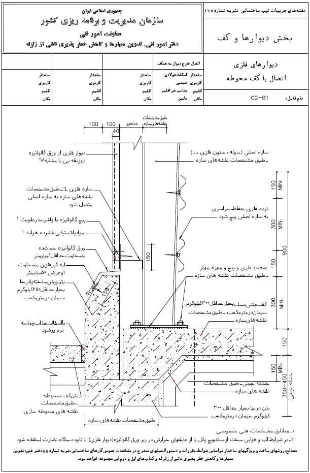 اتصال دیوار فلزی با کف محوطه