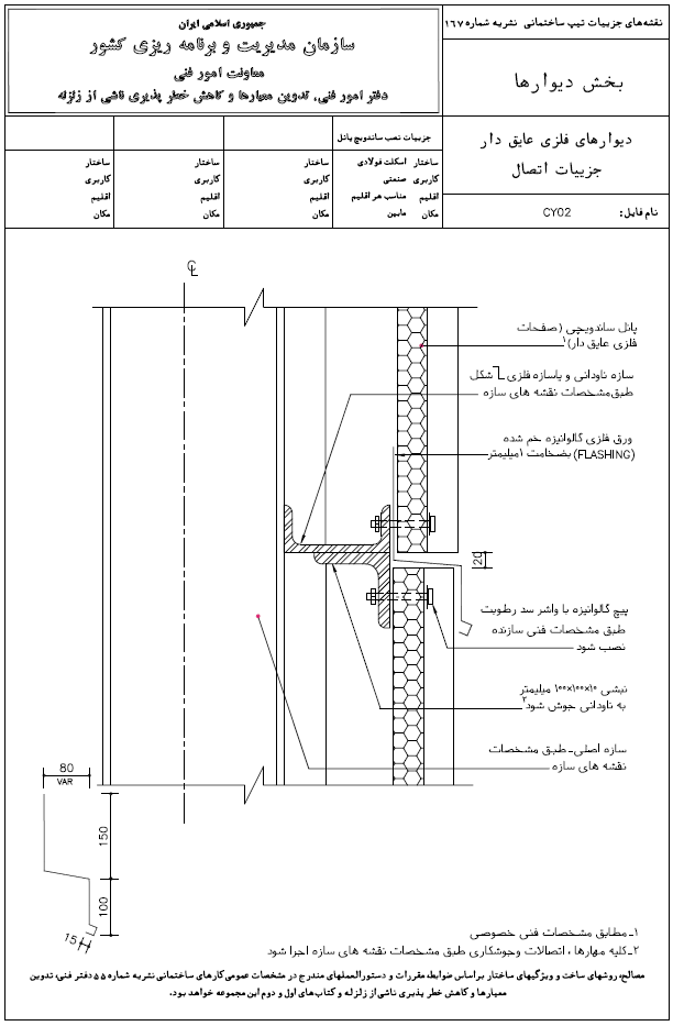 جزئیات معماری