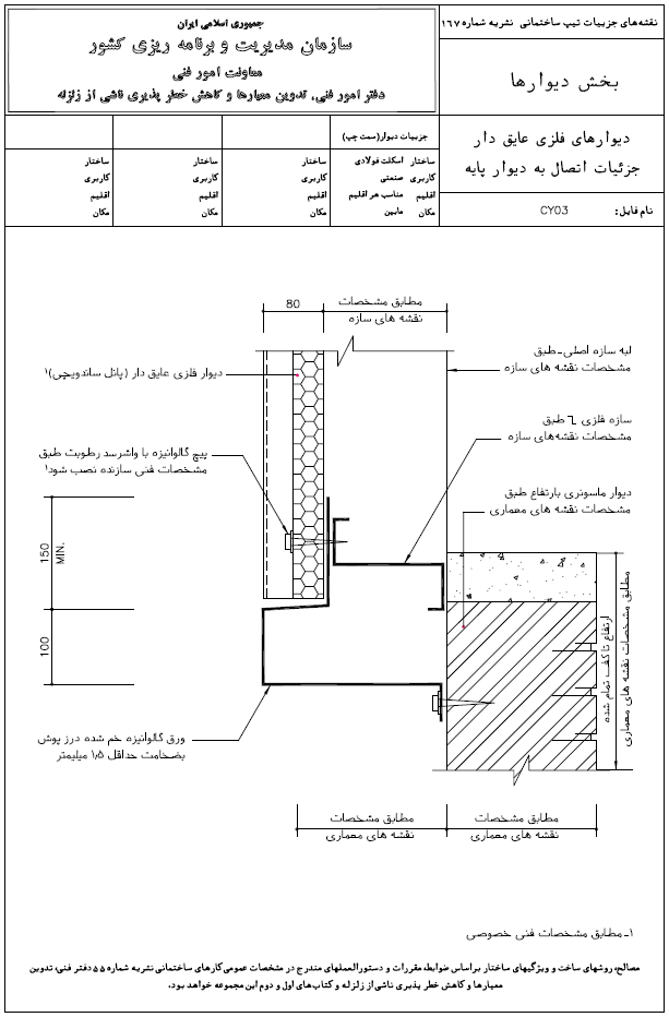 مقررات ملی