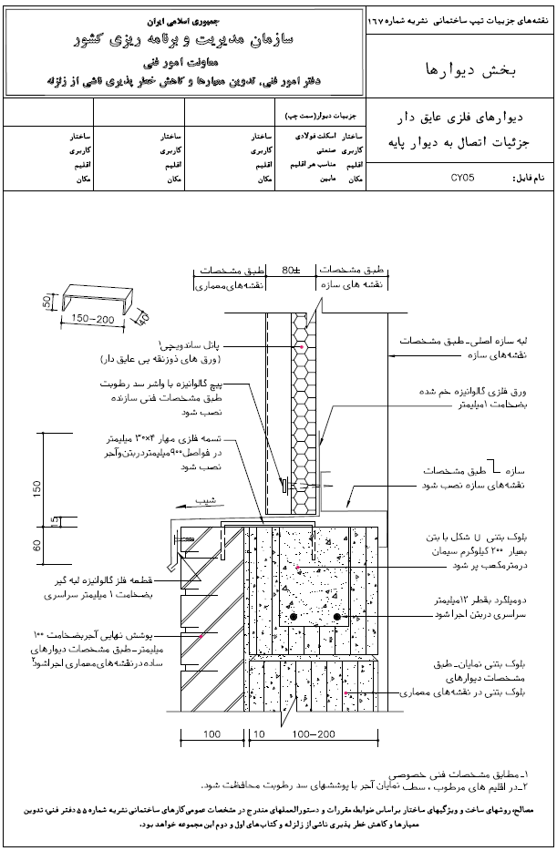 دیتیل های تیپ ساختمان