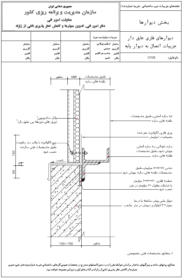 نشریه 167