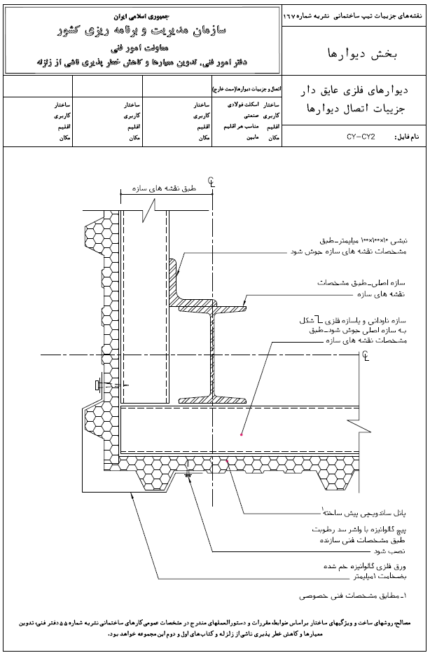 بیست و سه گانه