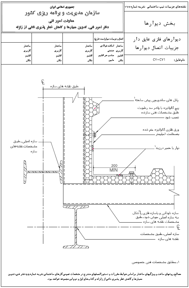 طراحی سوله