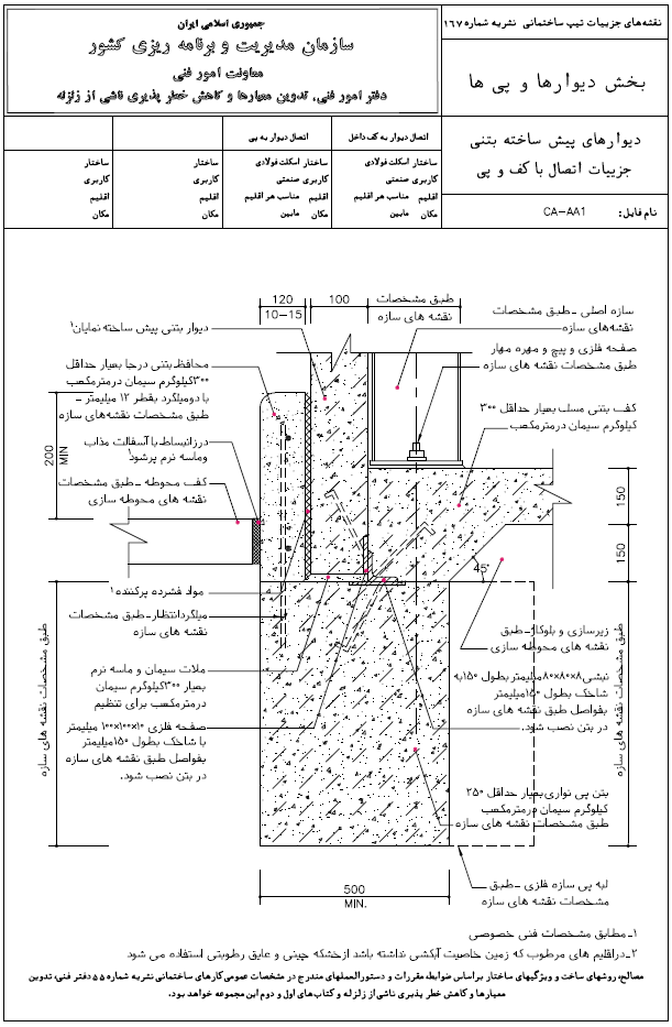 دکوراسیون داخلی