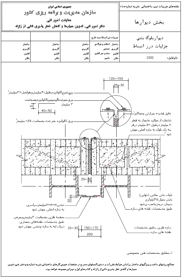 مجله معمار