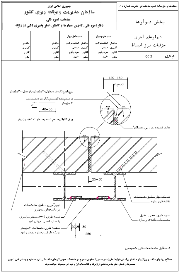 مجله معمار