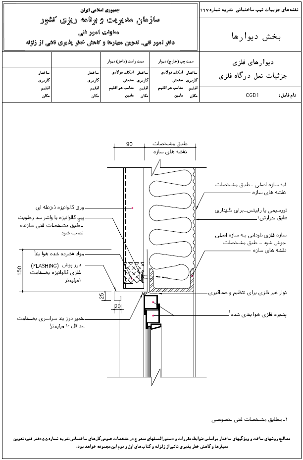 اپلیکیشن مقررات ملی