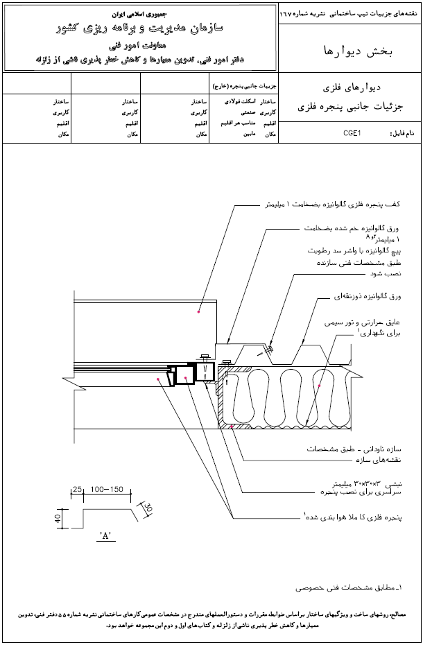 دیتیل کف پنجره نشریه 167