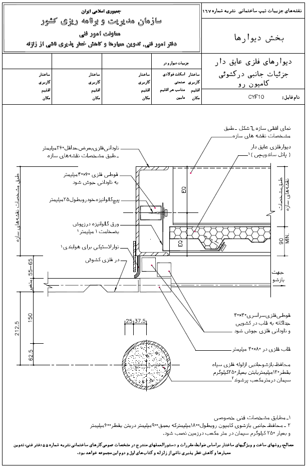 نشریه وزارت مسکن