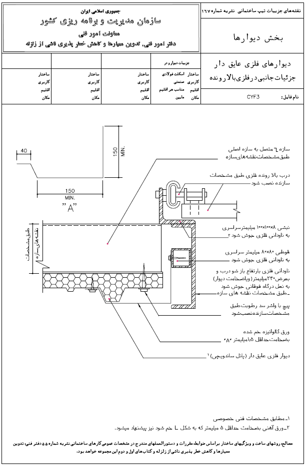 نشریه سازمان برنامه بودجه