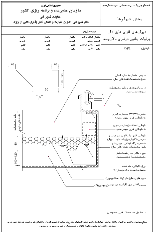 دیوارهای فلزی عایق دار