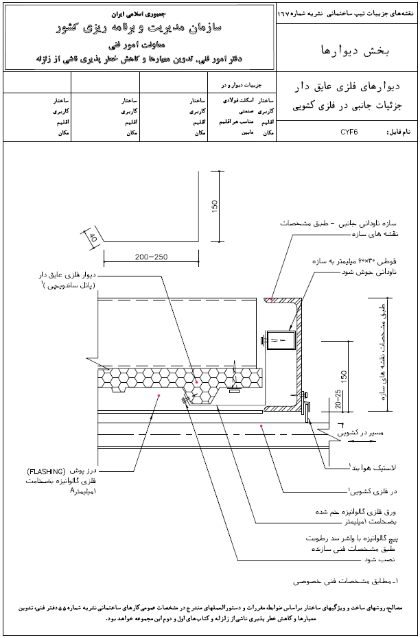 نشریه شماره 167
