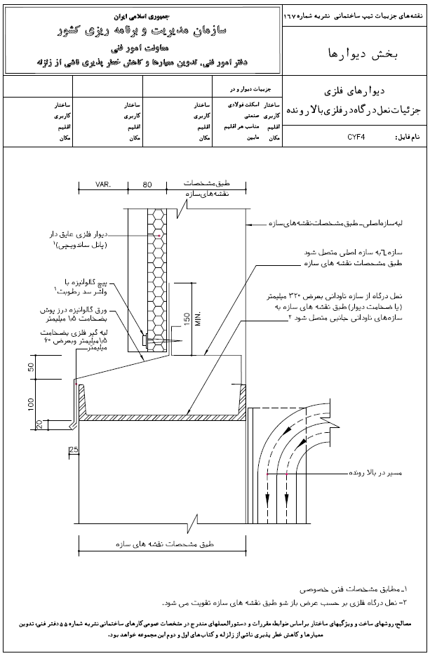 آزمون کارشناسی رسمی