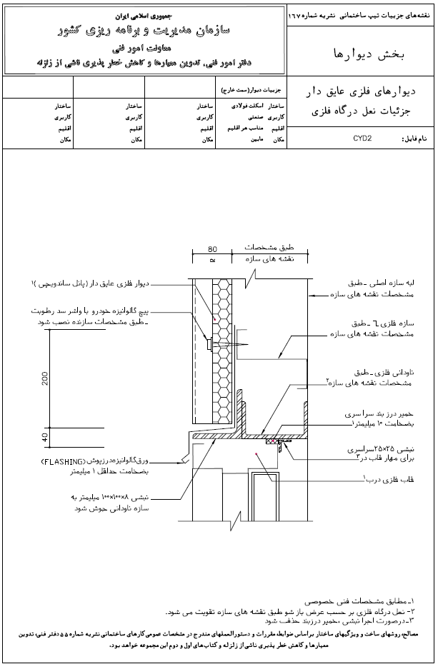 مهندس عمران