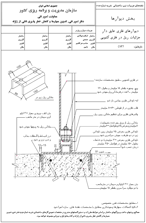 دیتیل در فلزی کشویی