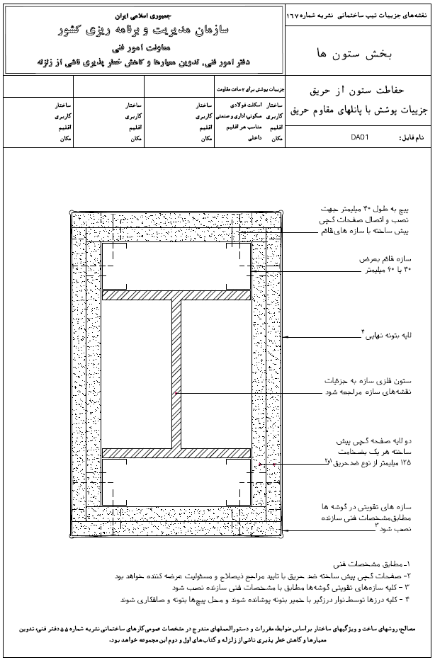 حفاظت ستون از حریق
